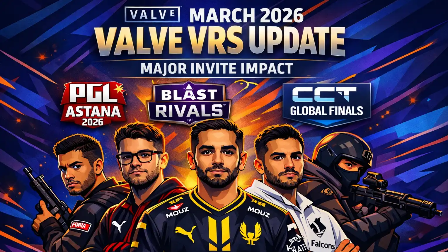 Valve Release March 2026 VRS Update: Major Invite Implications for PGL Astana, BLAST Rivals & CCT Global Finals